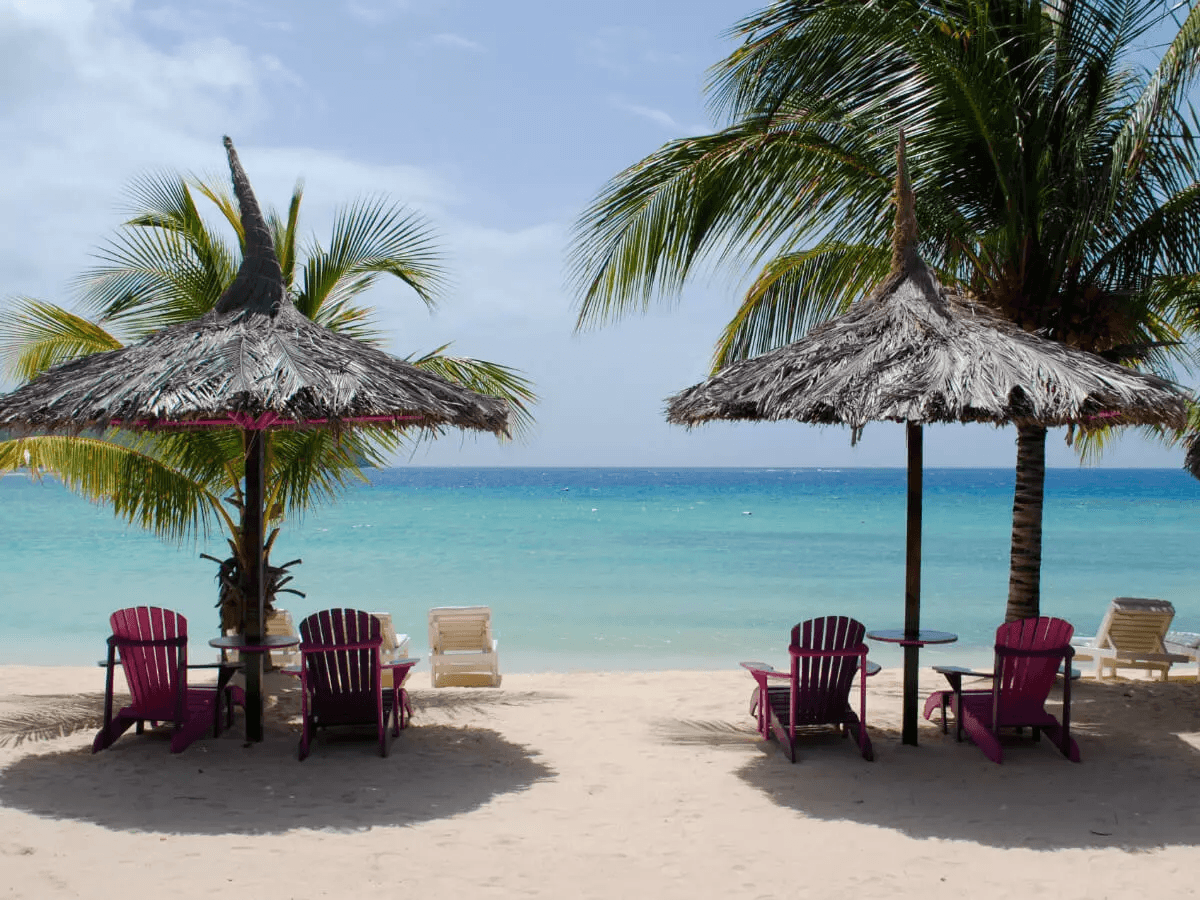 Goa Luxury Tour Packages at Best Prices | Book Now!